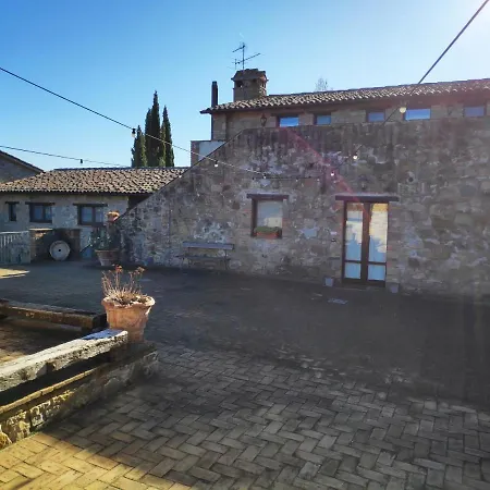 Santa Maria Feriegård San Venanzo