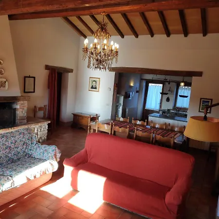 Vakantieboerderij Santa Maria San Venanzo