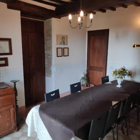 Santa Maria Farm stay San Venanzo